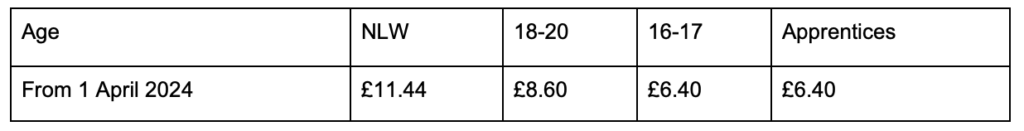 Table showing national living wage and national minimum wage rates from Autumn Statement 2023